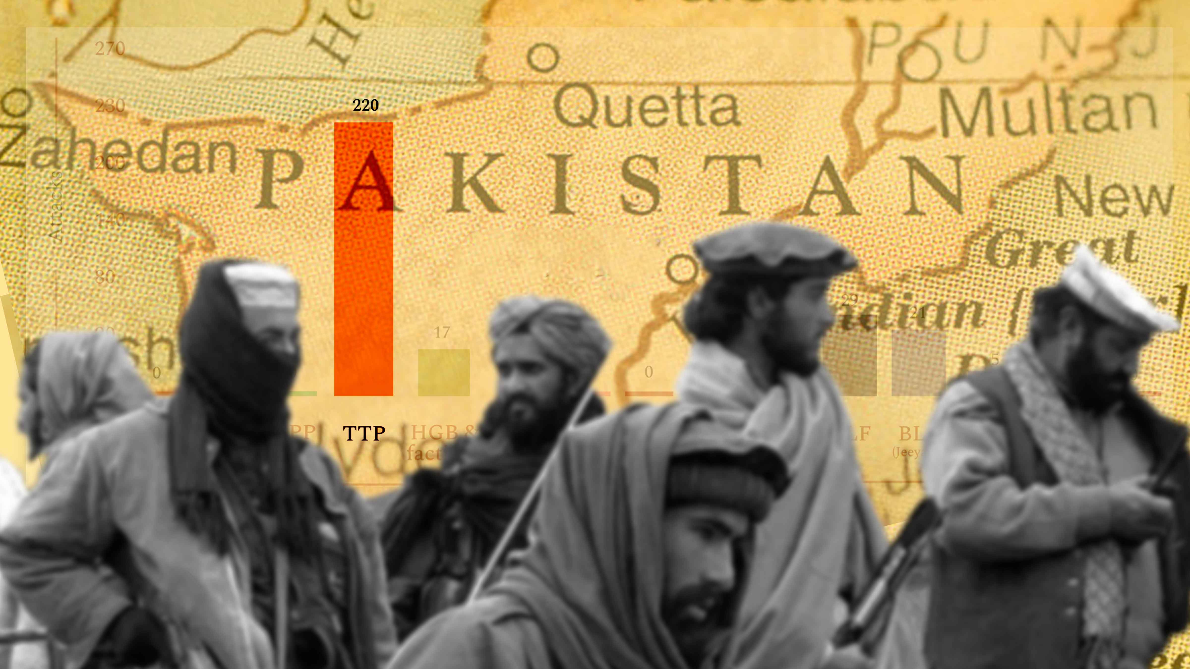 Unabated Violence: Pakistani Taliban's Relentless Attacks Reveal Troubling Trendsimage