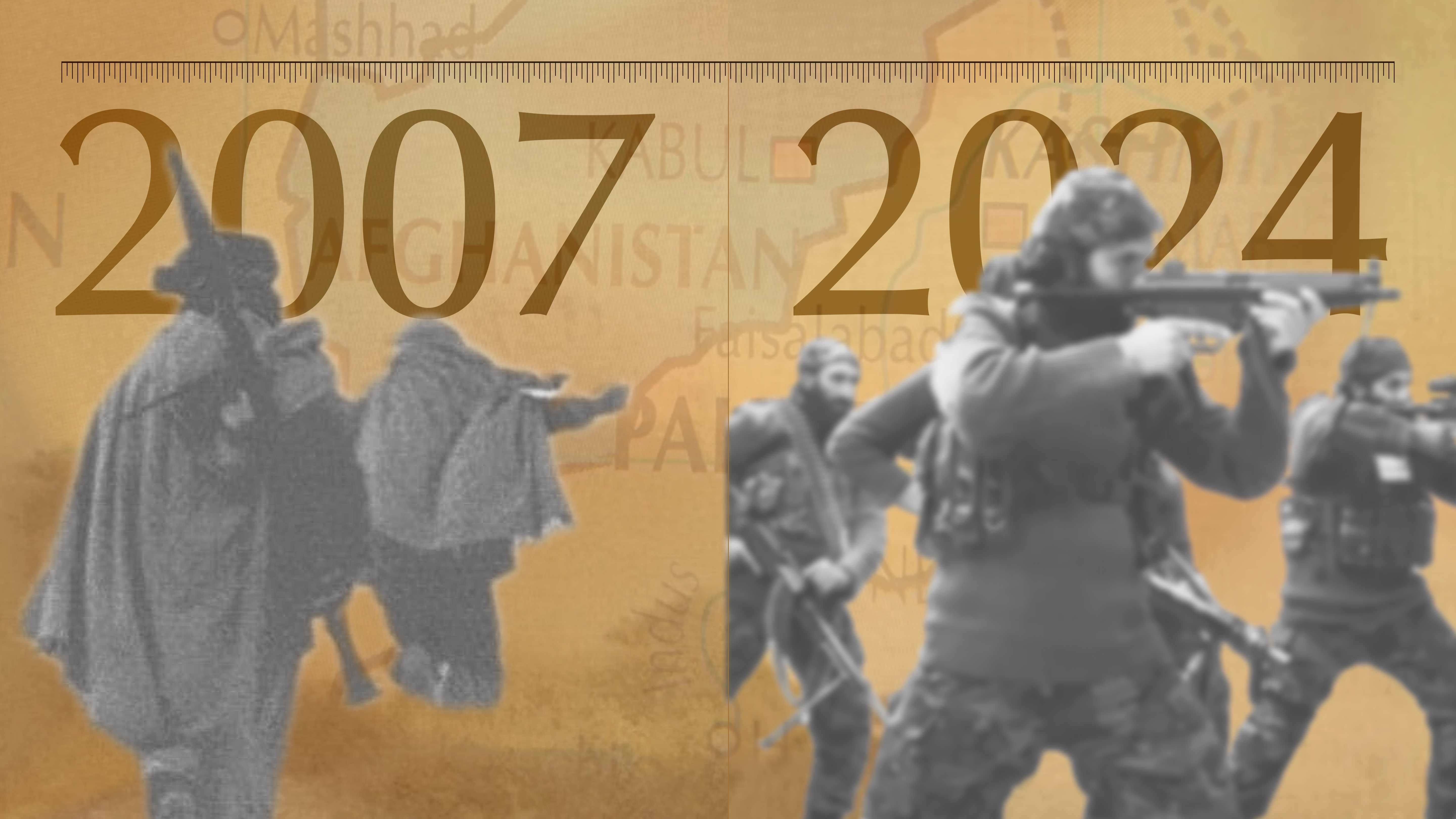 Adapting to Survive: The TTP's 17-Year Quest for Relevance